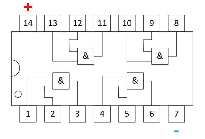 Anschlüsse von oben gesehen