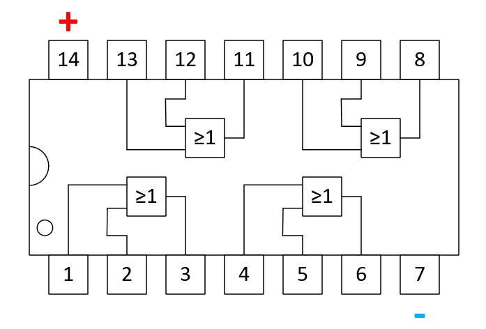 Anschlüsse von oben gesehen