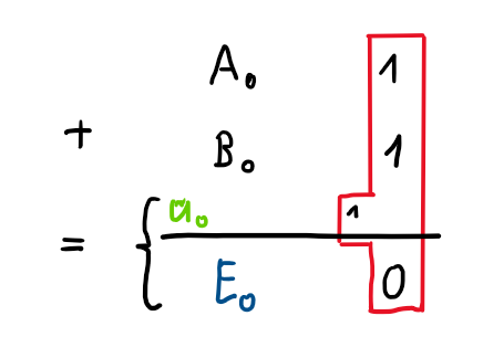 Isolierte Betrachtung