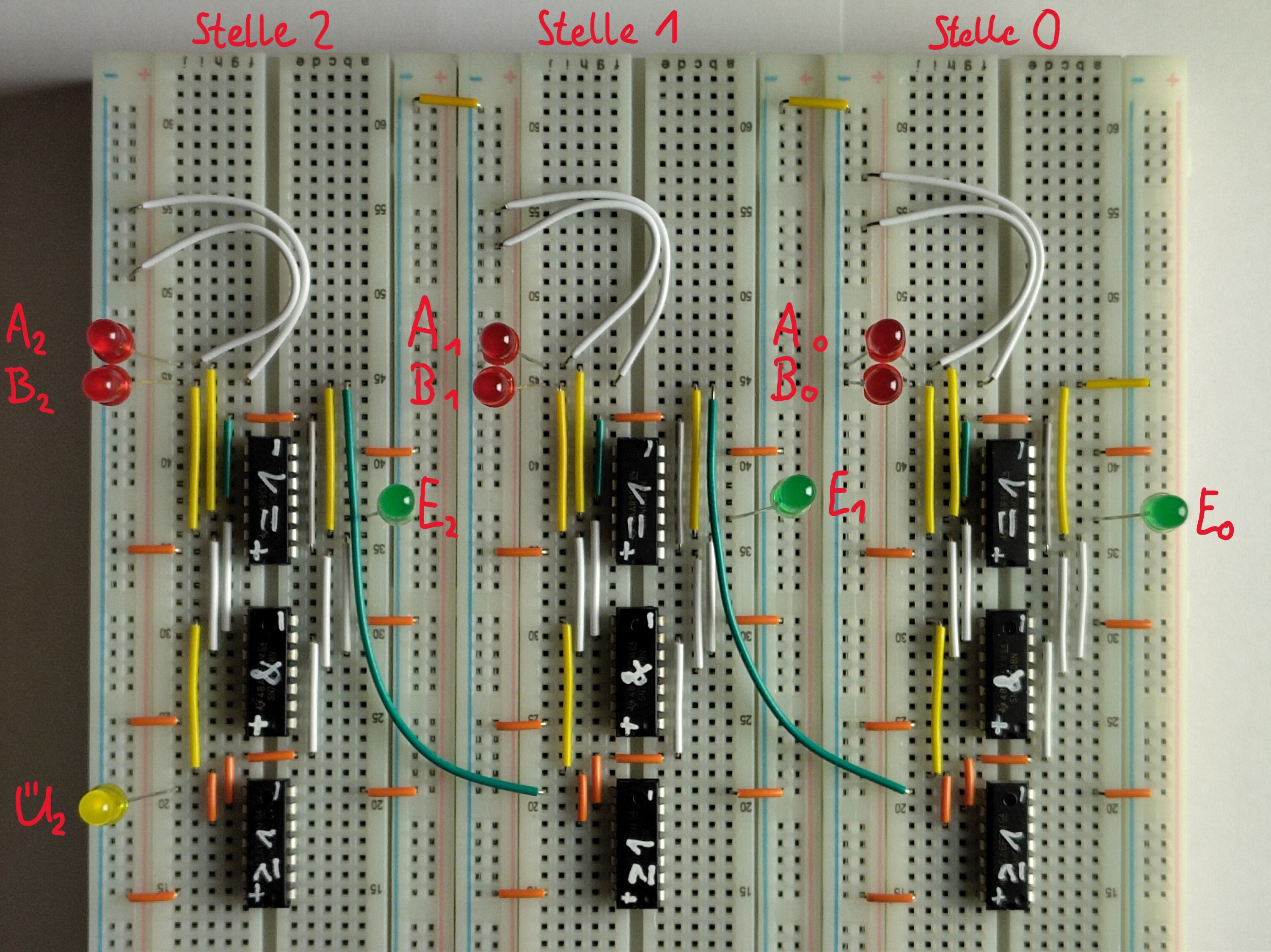 Zusammengesetzte Steckbretter